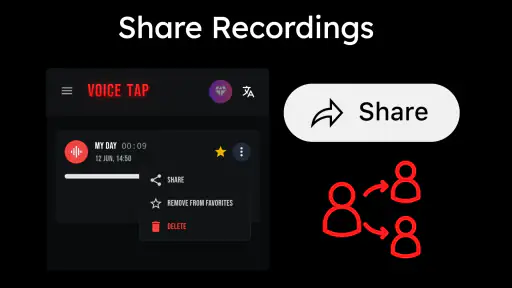 Voice Recorder - Voice Memos screenshot