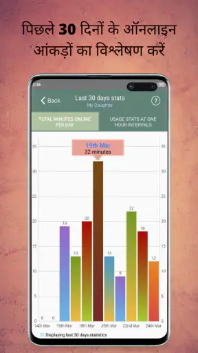 WaStat - व्हाट्सएप ट्रैकर screenshot
