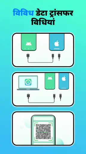 WatsGo - Phone Transfer screenshot