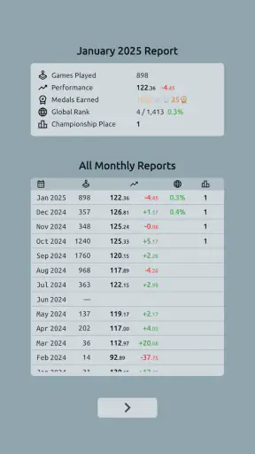 WhisTrio: Strategic Card Game screenshot
