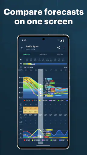 Windy.app: wind & weather live screenshot