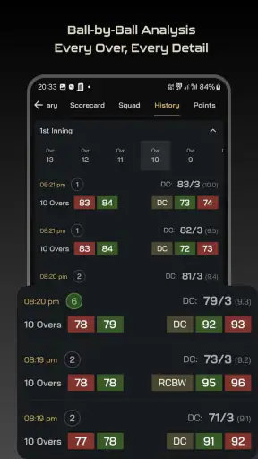 World 777 Cricket Live Line screenshot