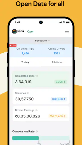 Yatri - Book Autos & Cabs screenshot
