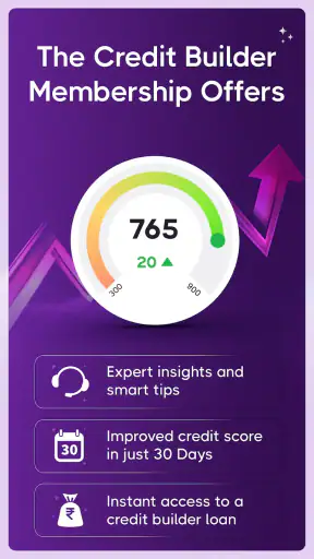 ZET- Credit Card, Credit Score screenshot