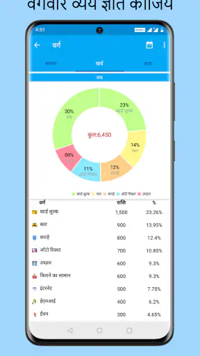 आय खर्च-दैनिक खर्चे,बजट ट्रैकर screenshot