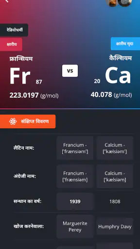 आवर्त्त सारिणी 2024 PRO screenshot