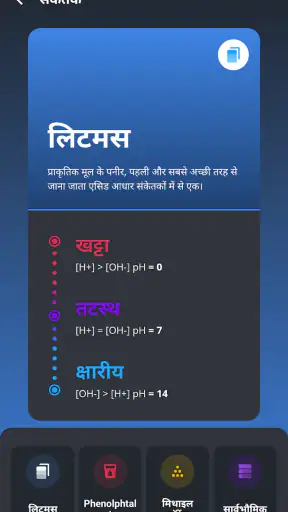 आवर्त्त सारिणी 2024 PRO screenshot