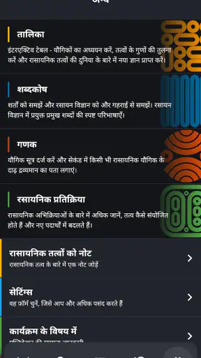 आवर्त्त सारिणी 2024 PRO screenshot
