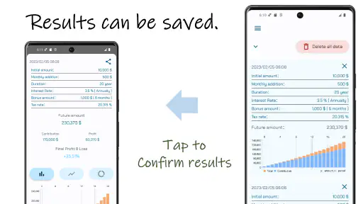 आसान चक्रवृद्धि ब्याज गणना screenshot
