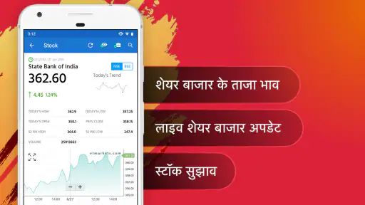 इकनॉमिक टाइम्स : मार्केट न्यूज screenshot