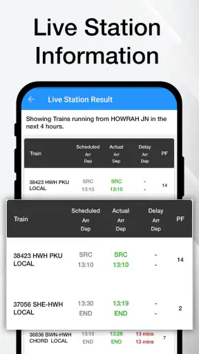 इंडियन रेल लाइव ट्रेन स्टेटस screenshot