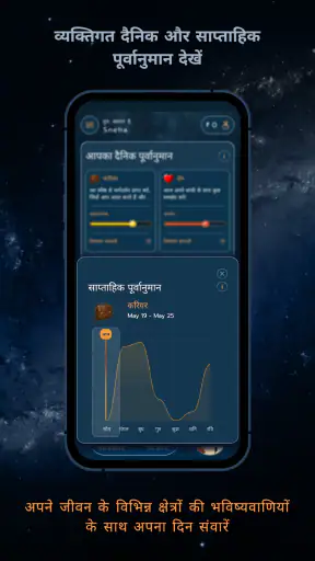 एस्ट्रो साधना: वैदिक ज्योतिष screenshot