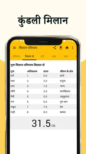 एस्ट्रोसेज कुंडली: राशिफल screenshot