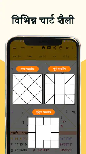 एस्ट्रोसेज कुंडली: राशिफल screenshot