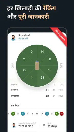 क्रेक्स - क्रिकेट एक्सचेंज screenshot