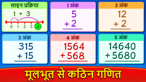गणित के खेल: जोड़, घटाव, गुणा screenshot