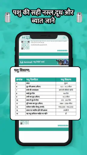 गाय भैंस वाला ऐप - Animall screenshot