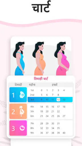 गर्भावस्था कैलकुलेटर, कैलेंडर screenshot