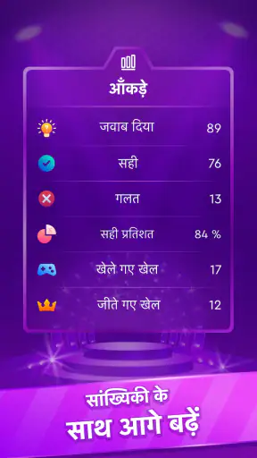 ट्रिविया गेम: मिलियनेयर क्विज़ screenshot