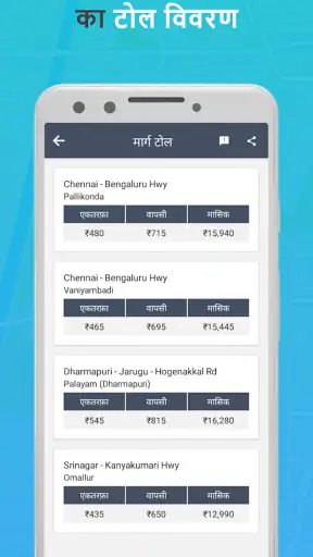 टोल व फ्यूल कैलकुलेटर TollGuru screenshot