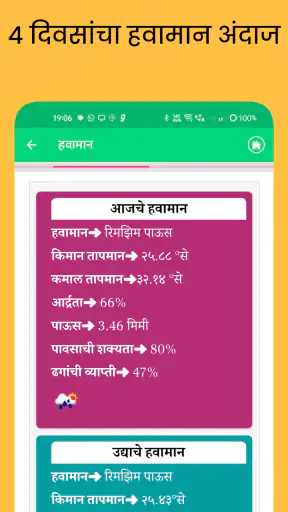 पंजाब डख - हवामान अंदाज screenshot