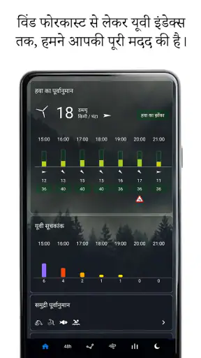 पारदर्शी घड़ी और मौसम screenshot