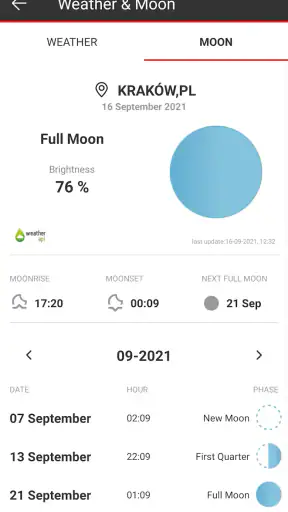 परफेक्ट कंपास (मौसम के साथ) screenshot