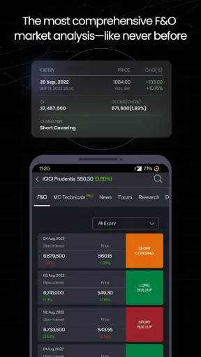 मोबाइल पर मनीकंट्रोल मार्केट्स screenshot