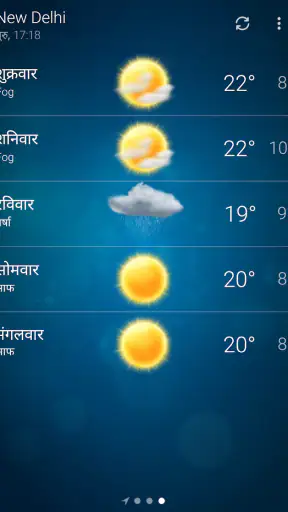 मौसम - Weather screenshot