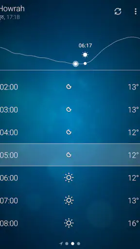 मौसम - Weather screenshot