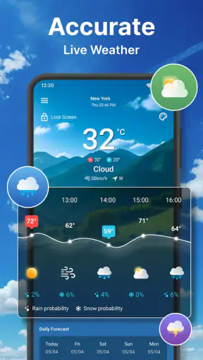 मौसम का पूर्वानुमान ऐप screenshot