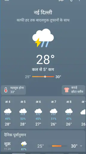 मौसम, पूर्वानुमान: Weather Sky screenshot