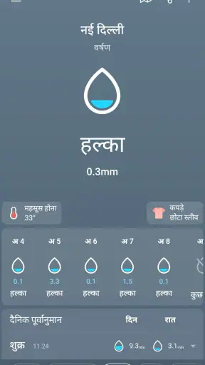 मौसम, पूर्वानुमान: Weather Sky screenshot