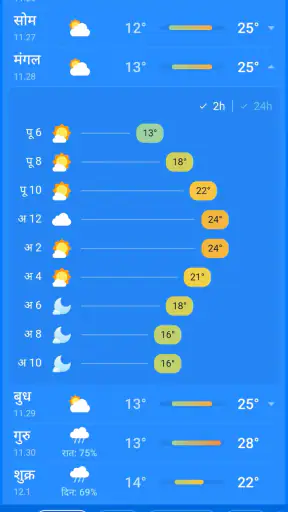 मौसम, पूर्वानुमान: Weather Sky screenshot