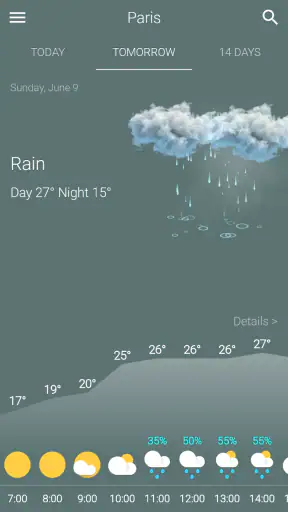 मौसम भारत screenshot