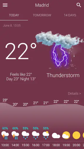 मौसम भारत screenshot