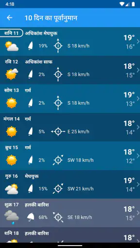 मौसम भारत XL PRO screenshot