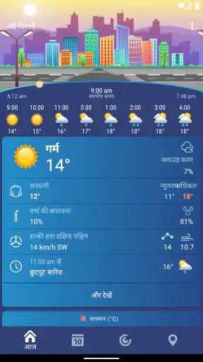 मौसम भारत XS PRO screenshot