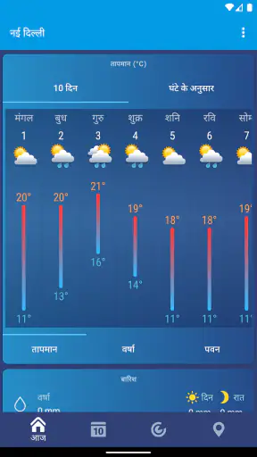 मौसम भारत XS PRO screenshot