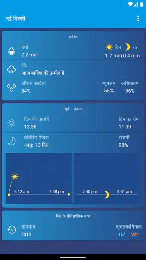 मौसम भारत XS PRO screenshot