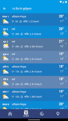 मौसम भारत XS PRO screenshot