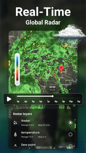मौसम - मौसम की जानकारी screenshot