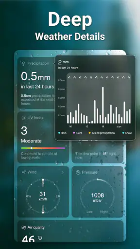 मौसम - मौसम की जानकारी screenshot