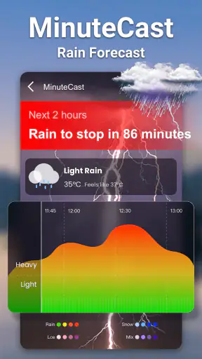 मौसम - मौसम की जानकारी screenshot