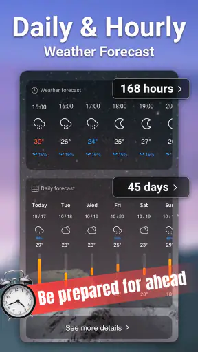 मौसम - मौसम की जानकारी screenshot