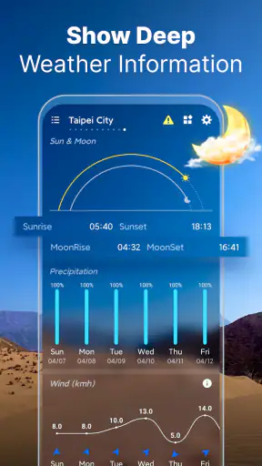 मौसम - मौसम पूर्वानुमान screenshot