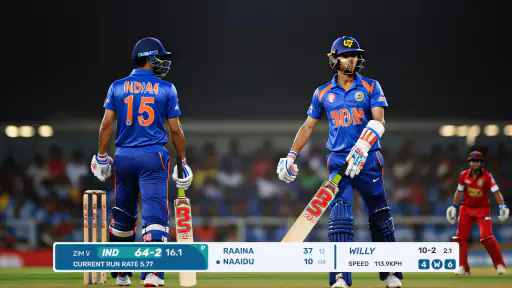 रियल वर्ल्ड टी20 क्रिकेट Games screenshot