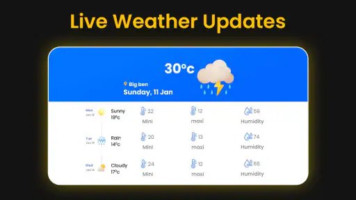 लाइव अर्थ मैप: लोकेशन ऐप screenshot