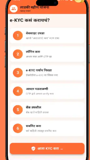लाडकी बहीण माहिती (Unofficial) screenshot