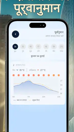 सटीक कक्ष थर्मामीटर screenshot